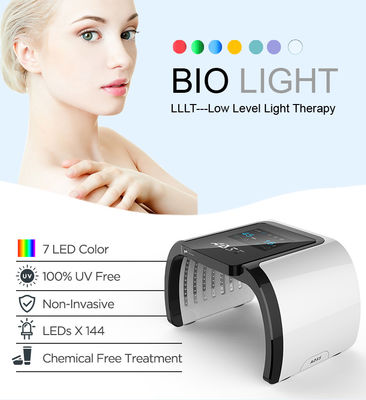 Thay đổi màu sắc Máy trẻ hóa da Máy LED PDT ISO9001